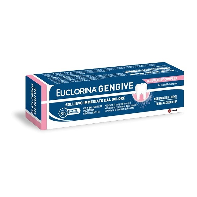 Euclorina Gengive Gel 30 Ml