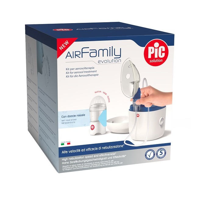 Kit Aerosol Pic Airfamily Evolution