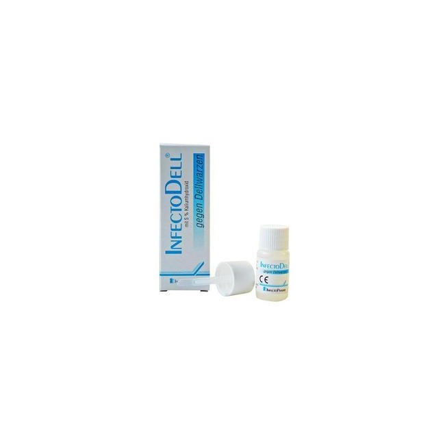 INFECTODELL 2 ML INFECTODELL 2 ML