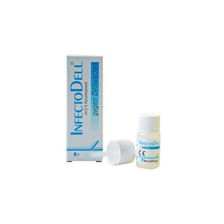 INFECTODELL 2 ML INFECTODELL 2 ML