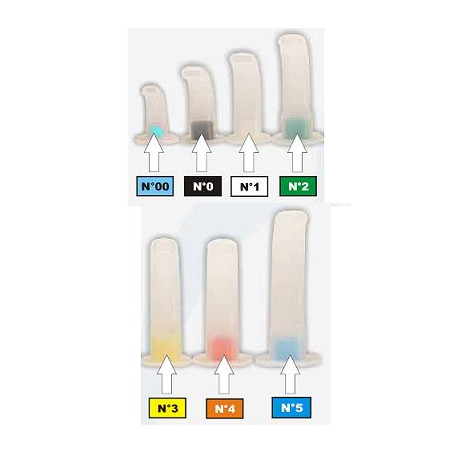CANNULA GUEDEL 0 NERO CANNULA GUEDEL 0 NERO