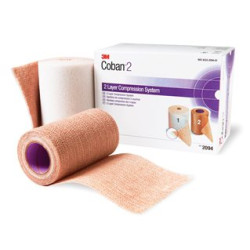 BENDA COBAN PER SISTEMA COMPRESSIVO A 2 STRATI