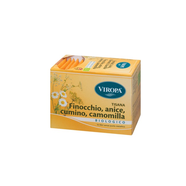 VIROPA FIN/CUM/ANIC/CAM BIO15B VIROPA FIN/CUM/ANIC/CAM BIO15B