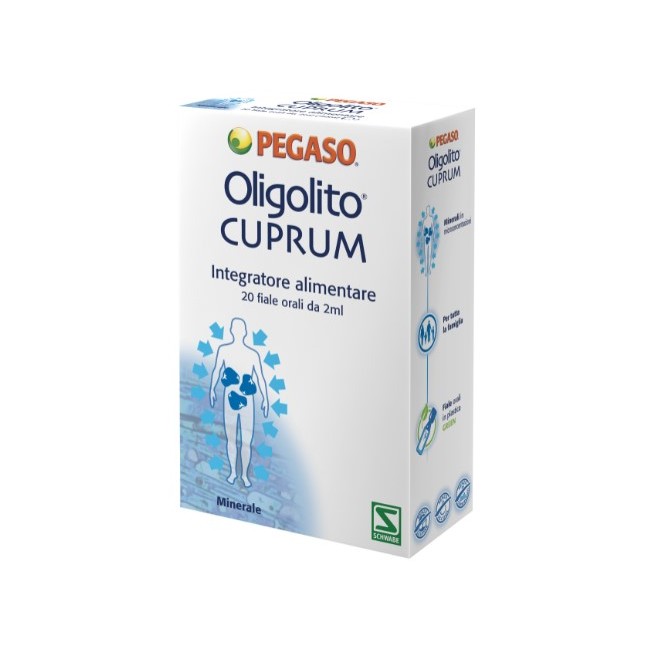 Oligolito Cuprum 20f 2ml Oligolito Cuprum 20f 2ml