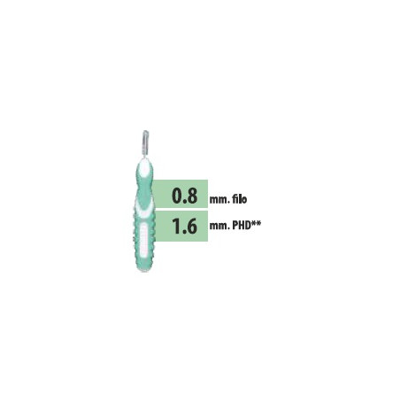 Cliadent Scovolino 5 Pezzi 1,6 Mm Cliadent Scovolino 5 Pezzi 1,6 Mm