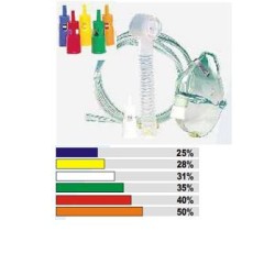 Pb Pharma Maschera Venturi Con Raccordi Colorati
