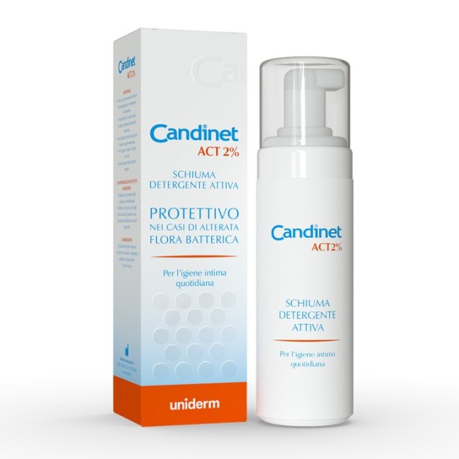 Uniderm Candinet Act 2% Schiuma detergente attiva 150 ml Uniderm Candinet Act 2% Schiuma detergente attiva 150 ml